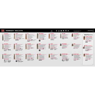 Picture of Hornady® Bullet Guide Counter Mat